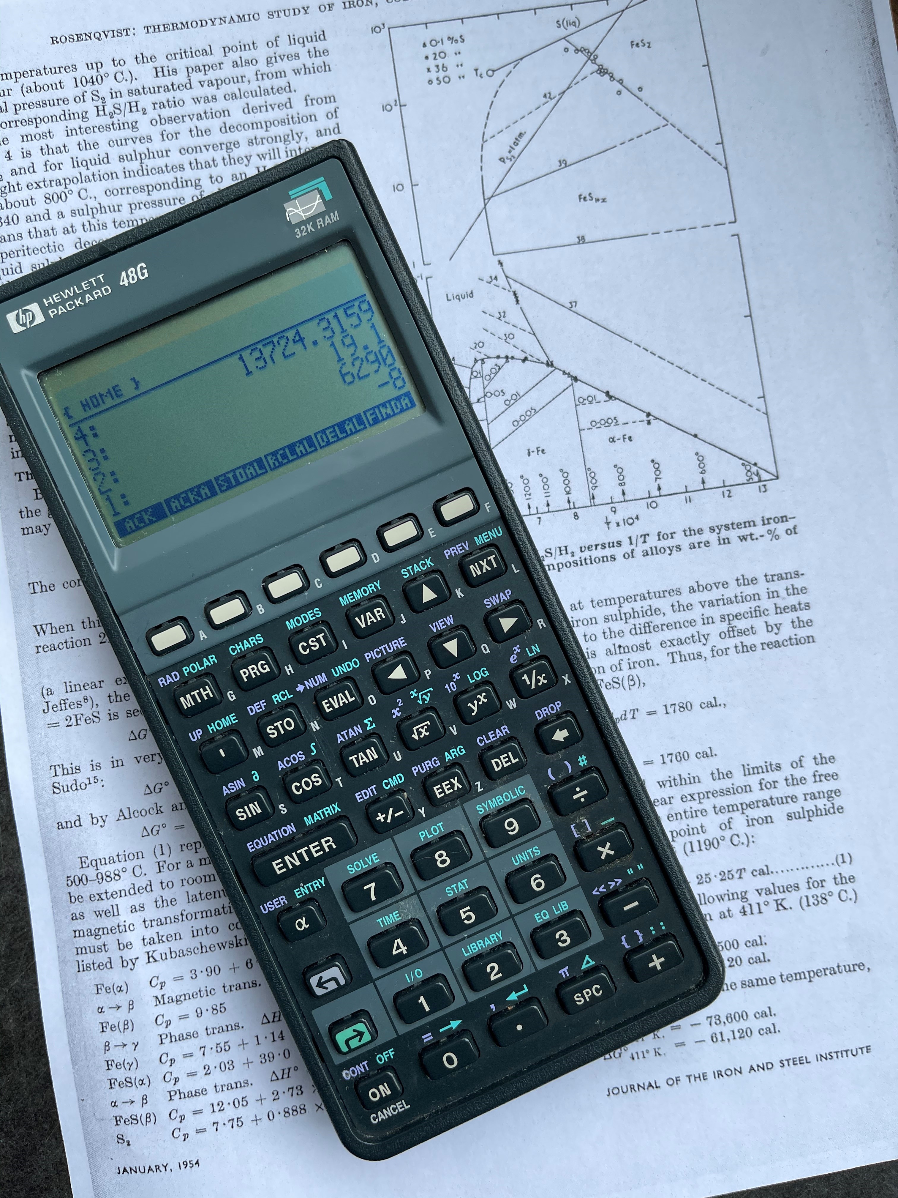 corrosion calculations